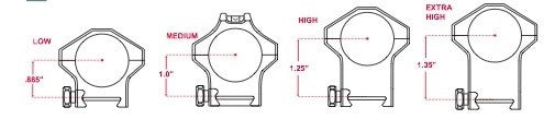 STEINER T-SERIES RINGS 30MM [HT:MEDIUM]