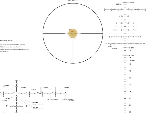 LEUPOLD MARK 4HD 6-24X52 34MM SF FFP PR2 MIL