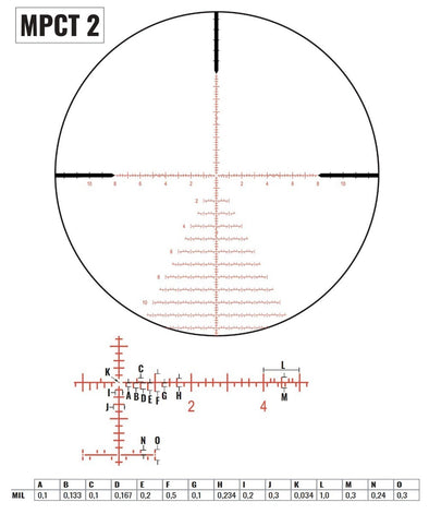 ZERO COMPROMISE ZC527 5-27x56 36mm [RET: MPCT2]