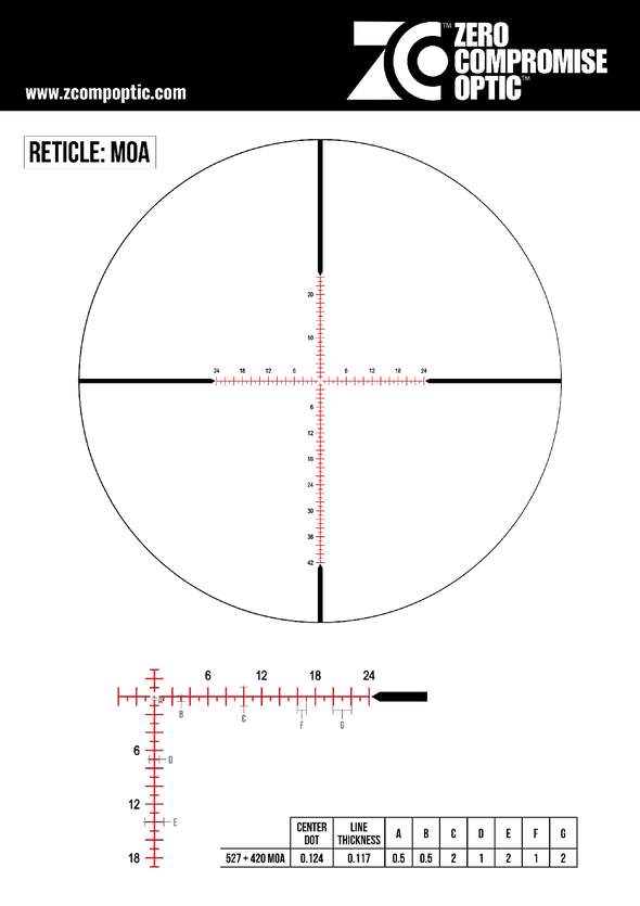 ZERO COMPROMISE ZC420 4-20x50 36mm [RET:MOA]